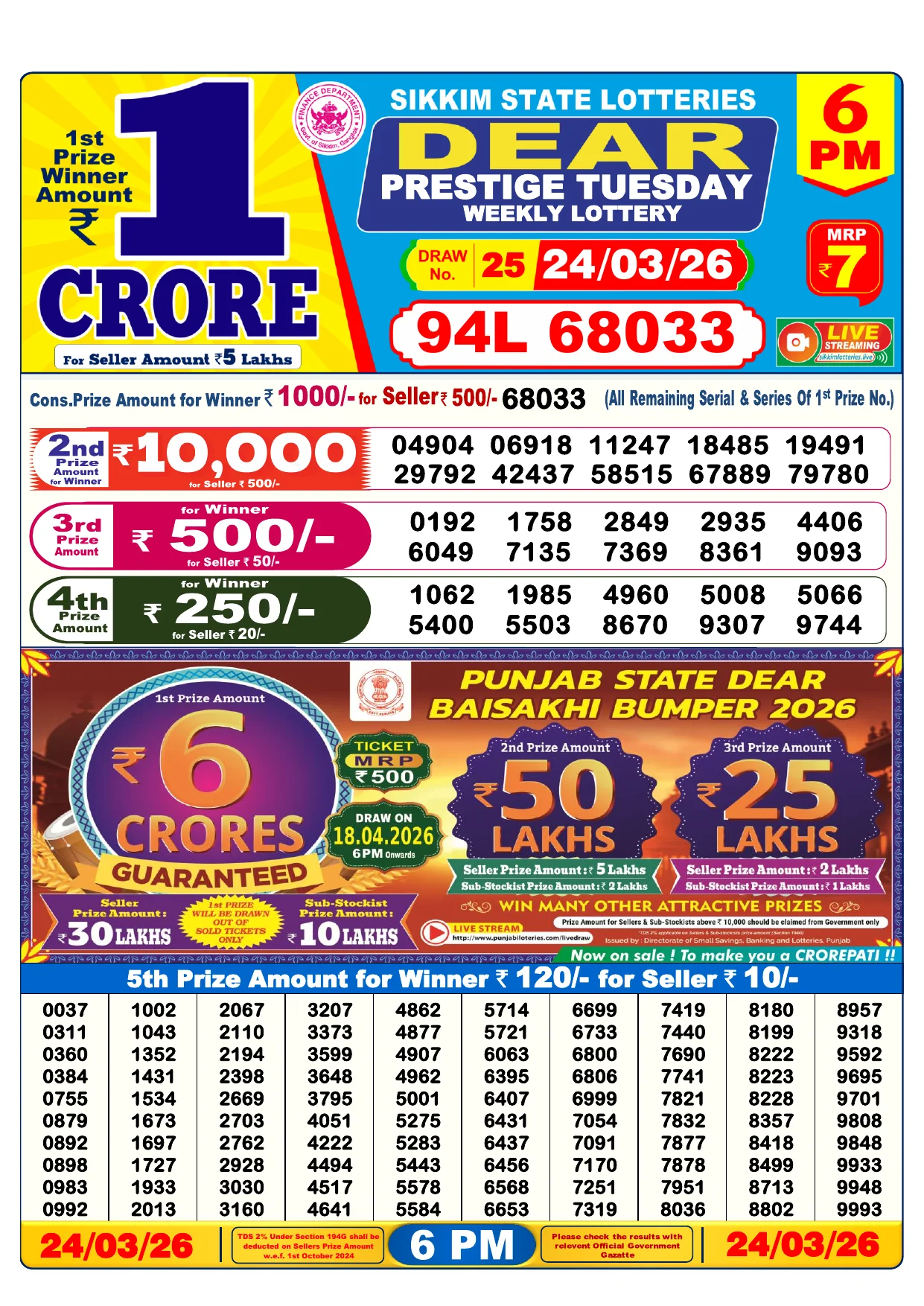 Lottery Result 24 March 2026 6 PM