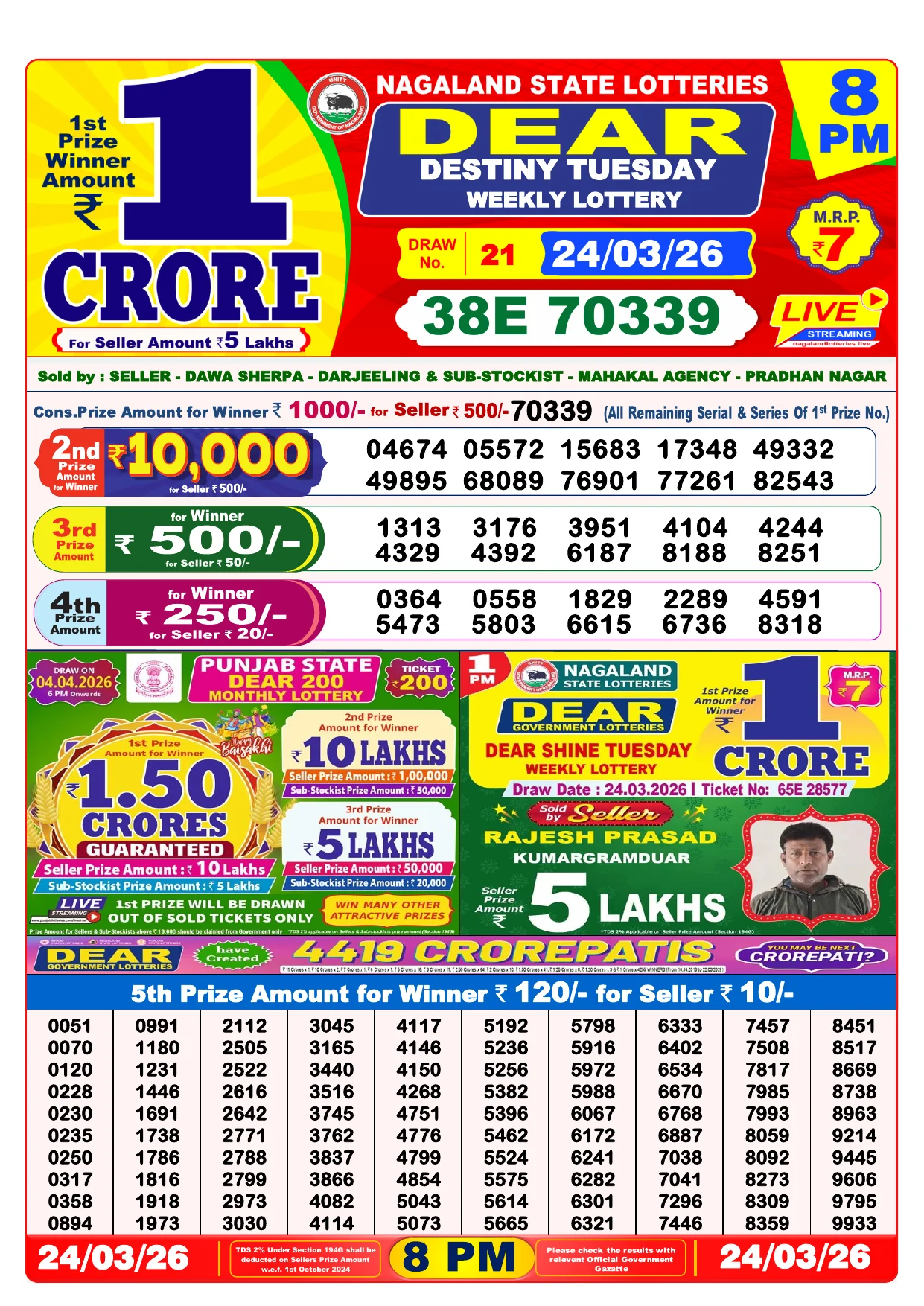 Lottery Result 24 March 2026 8 PM