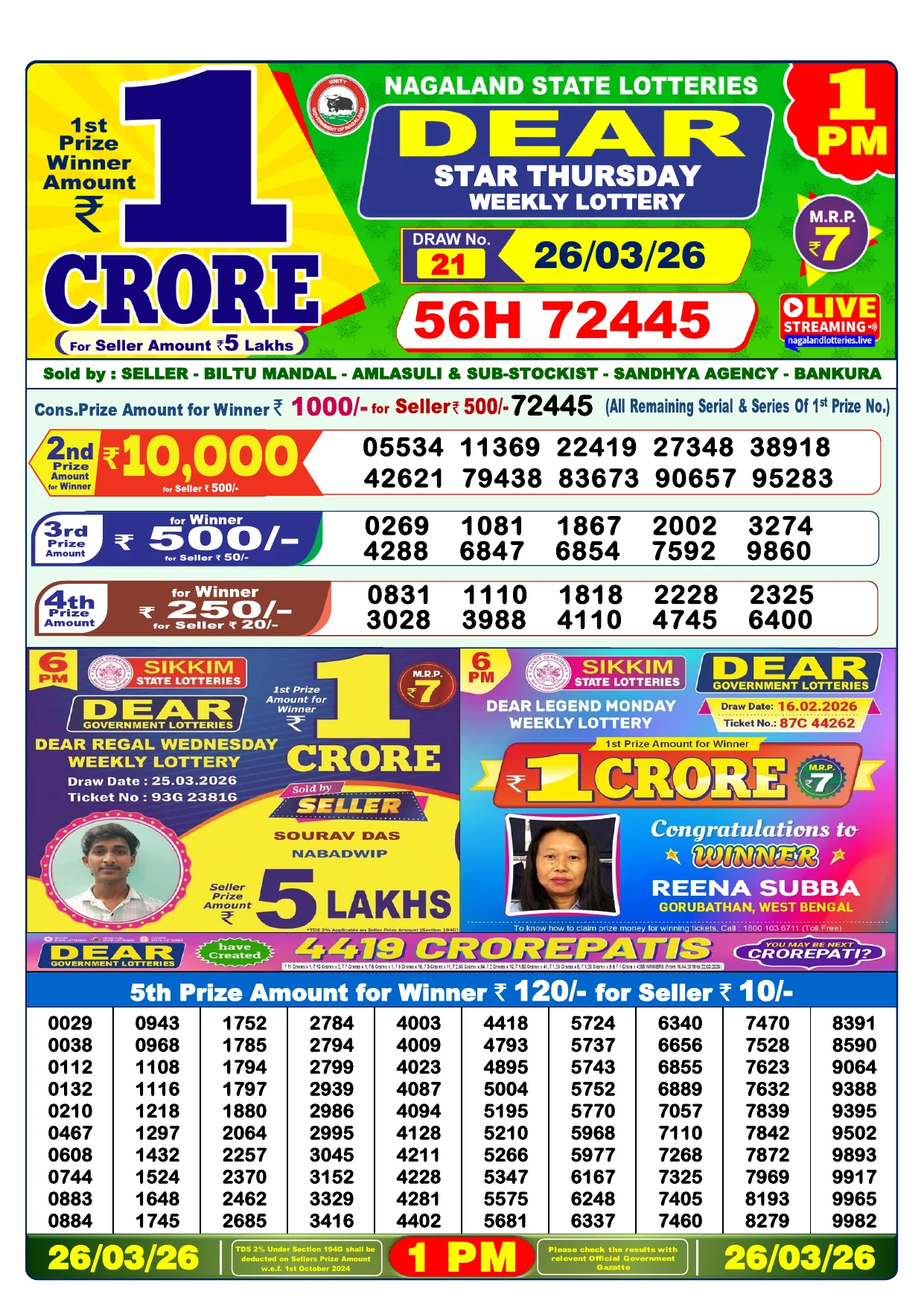 Lottery Sambad Result 1:00 PM 26 March 2026