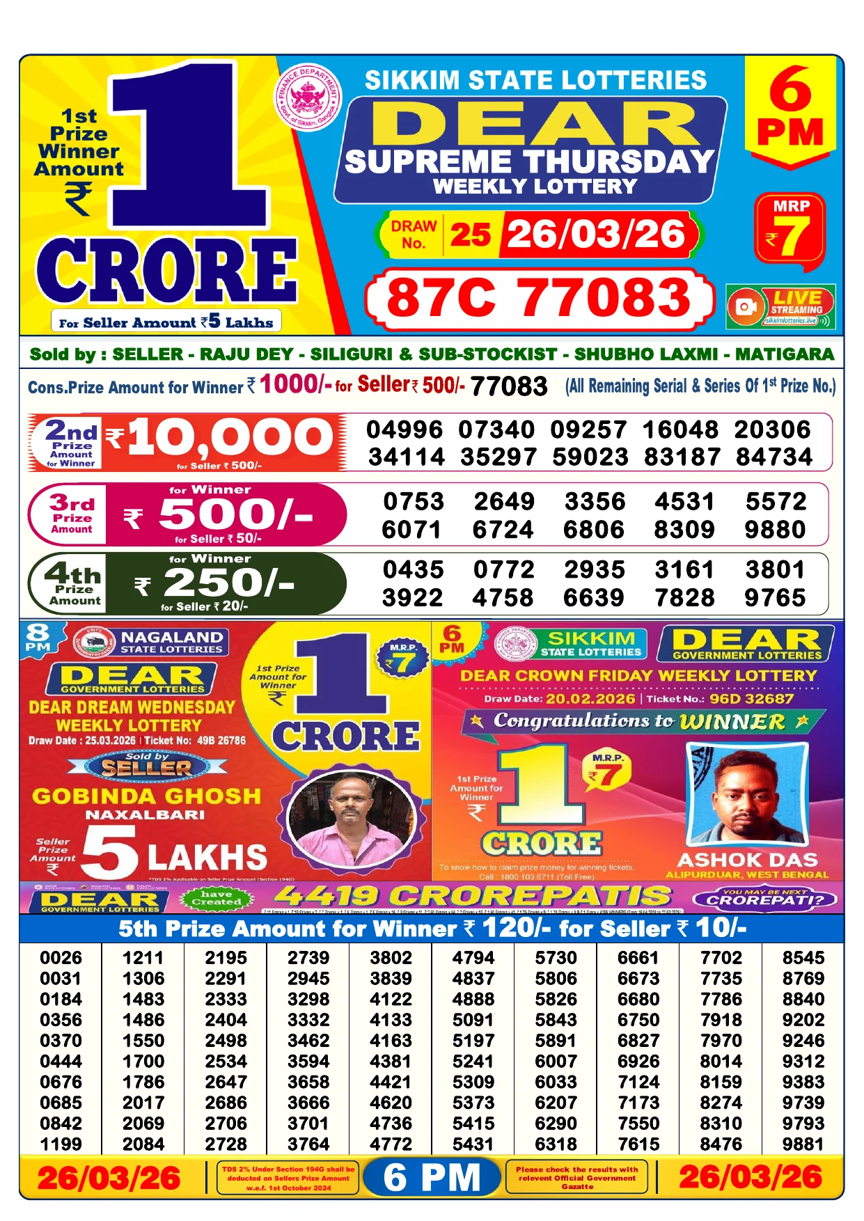 Lottery Sambad Result 6:00 PM 26 March 2026