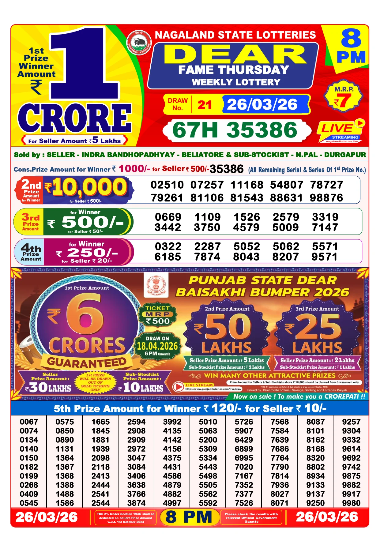 Lottery Sambad Result 8:00 PM 26 March 2026